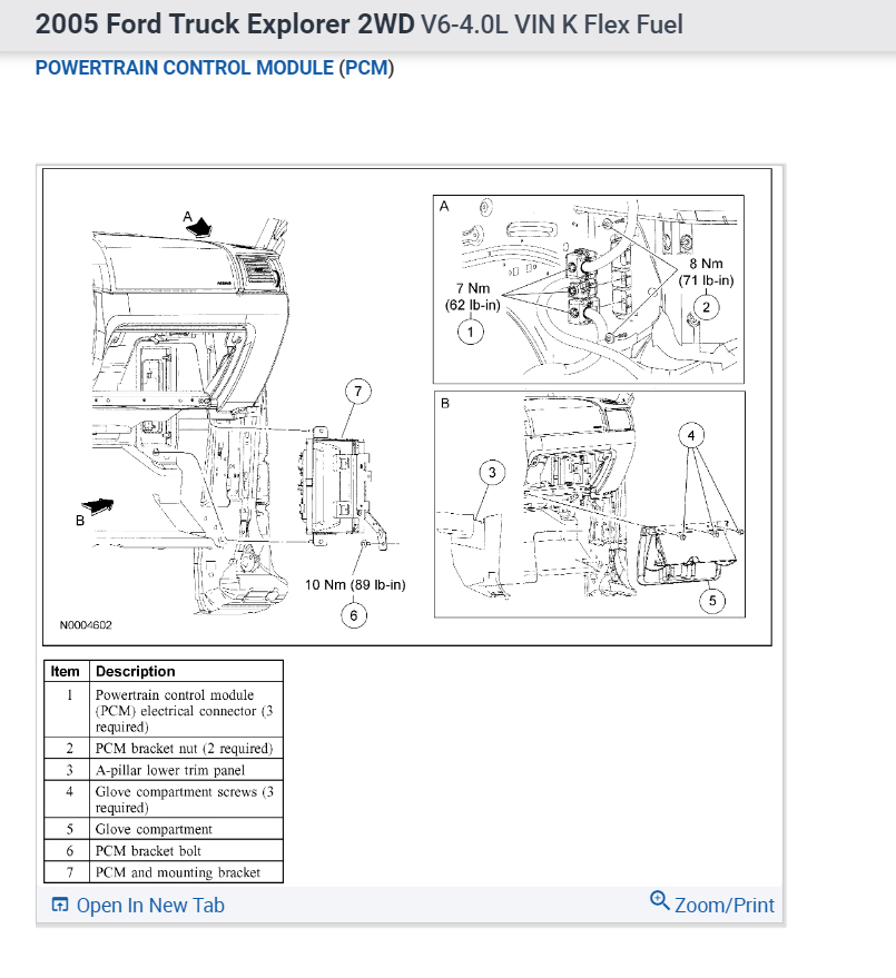 Codes P0135, P0141, P0155, P0161, P0403 and P0443?