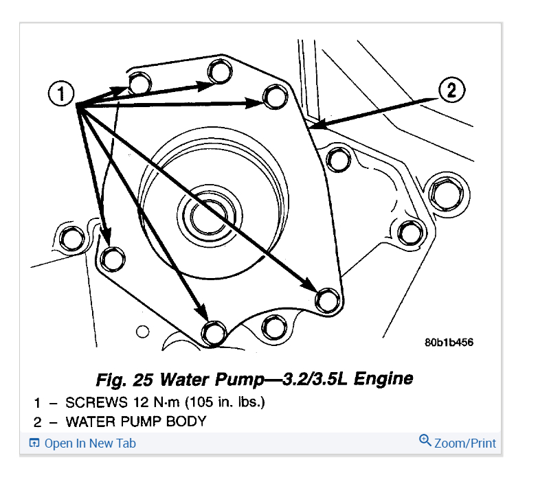How to Replace the Water Pump? the Car Was Constantly Leaking