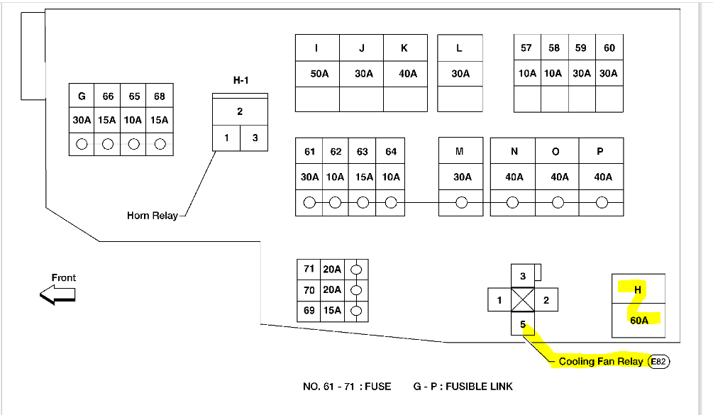 Overheats When Not Moving, A/C Not Blowing Cold Air, and the Fans