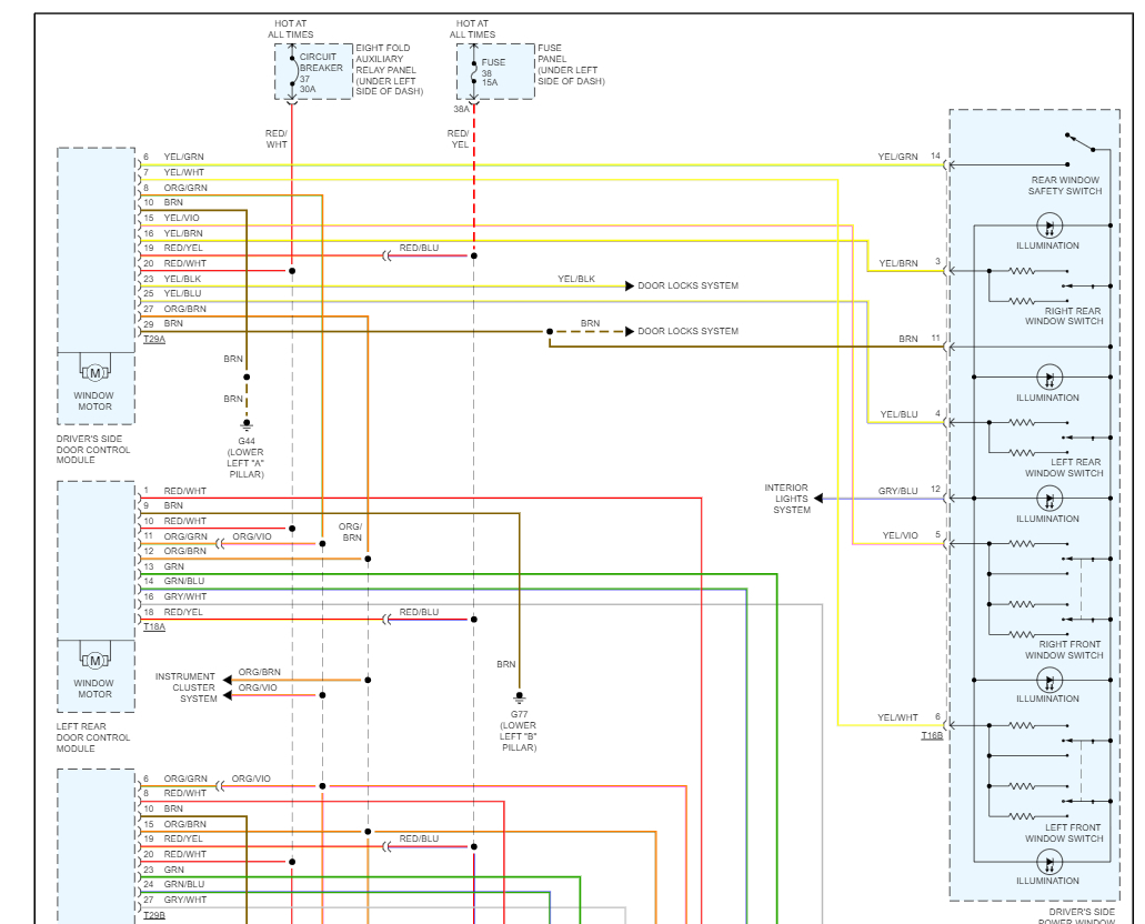 All Window Controls Not Working? Apparently Blew a Fuse,(but Not
