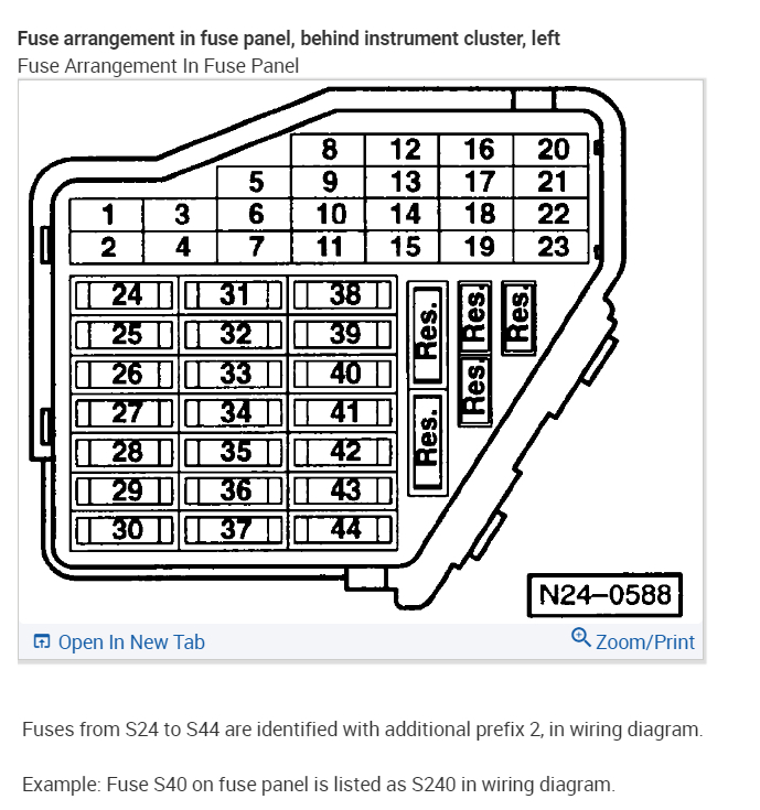 All Window Controls Not Working? Apparently Blew a Fuse,(but Not