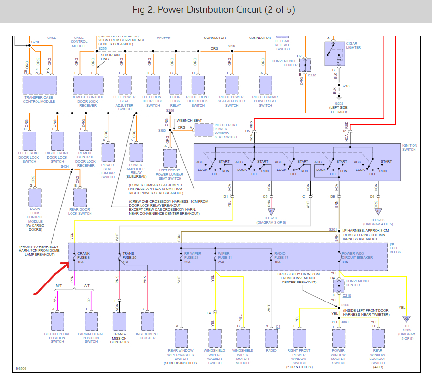 Blowing Fuses and Fuel Pump Is Always On?