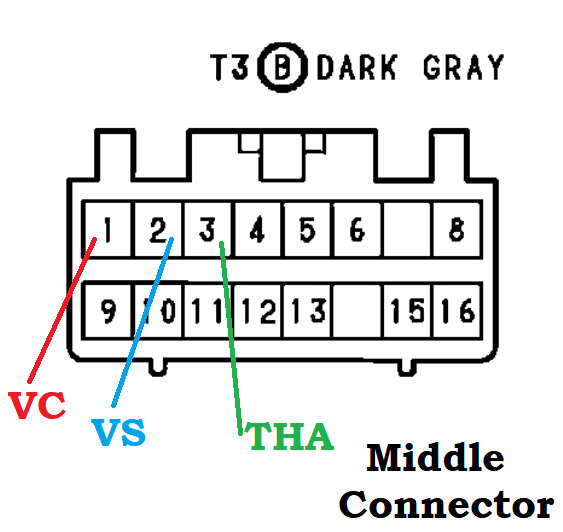 Where Is the Air Intake Temperature Sensor Located?