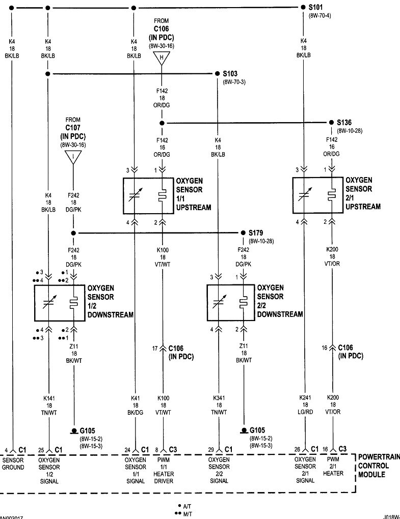 O2 Sensor Codes/locations and Codes P0155, P0455, and P0422?