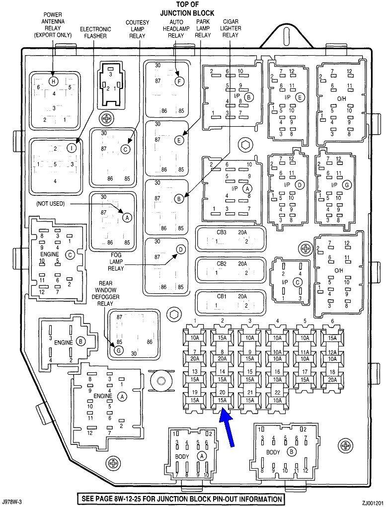 Fuse Keeps Blowing 15 Amp Fuse in Number 20 Slot for Air