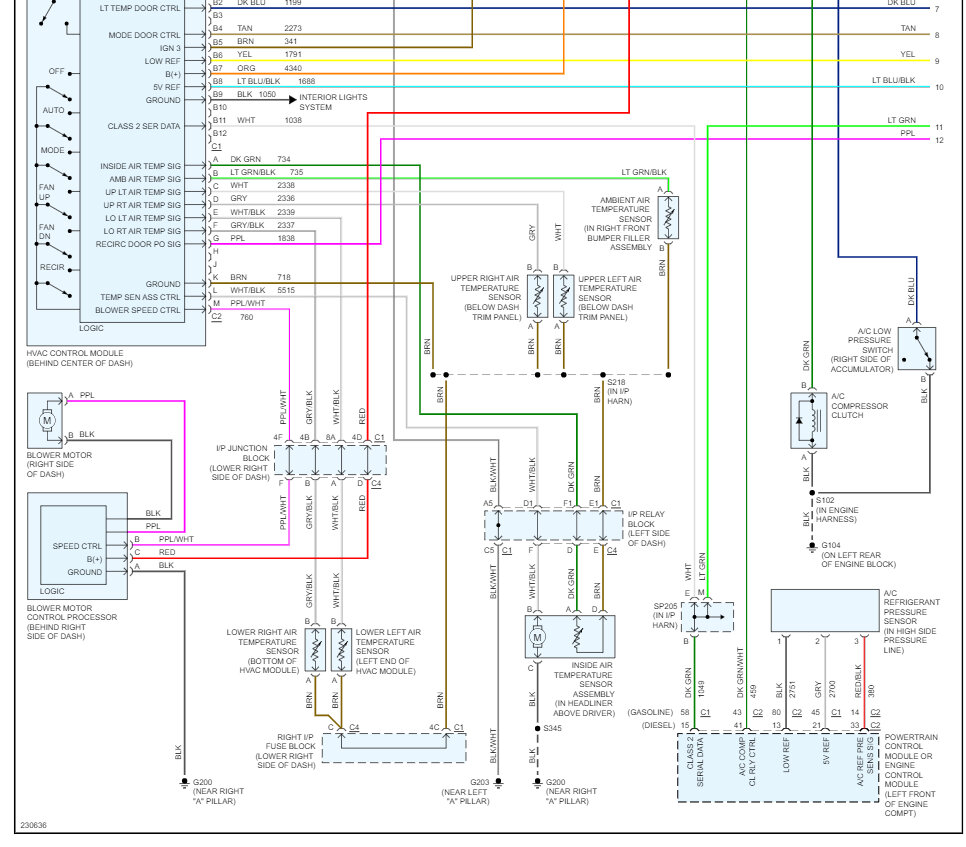 Blower Fan Stopped Working? My Blower Fan Quit Working. I