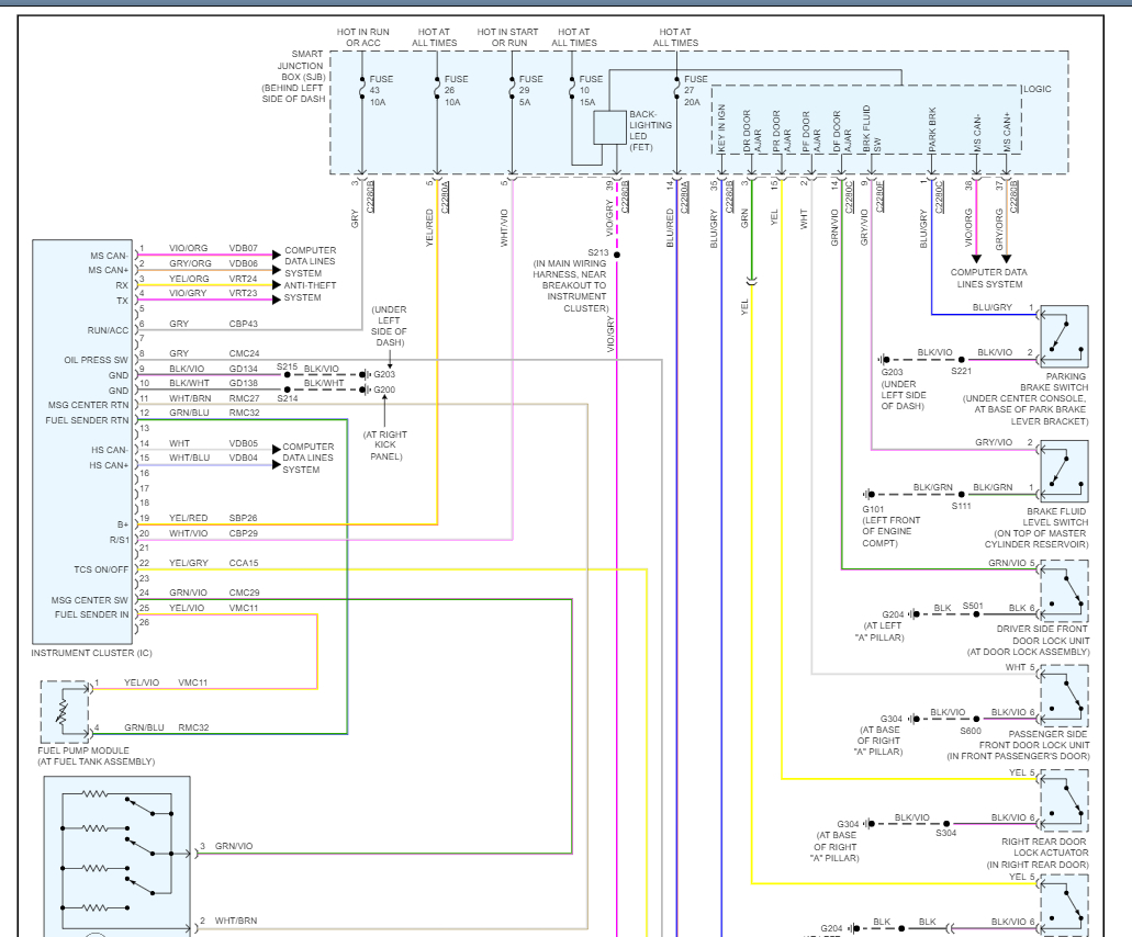 Fuel Gauge Not Working? Fuel Gauge Does Not Work, What Can I Do