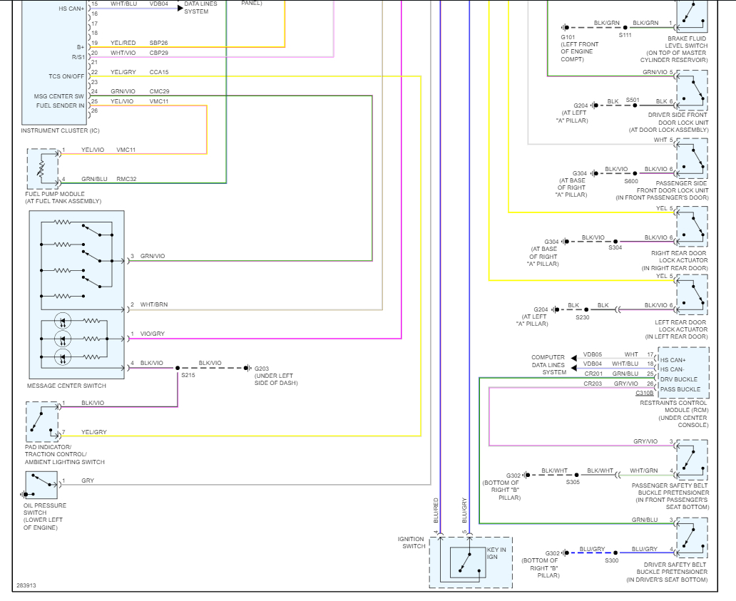 Fuel Gauge Not Working? Fuel Gauge Does Not Work, What Can I Do