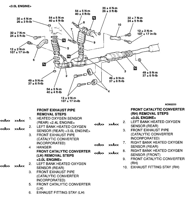 How to Remove the Catalytic Converter? Needing Help Removing
