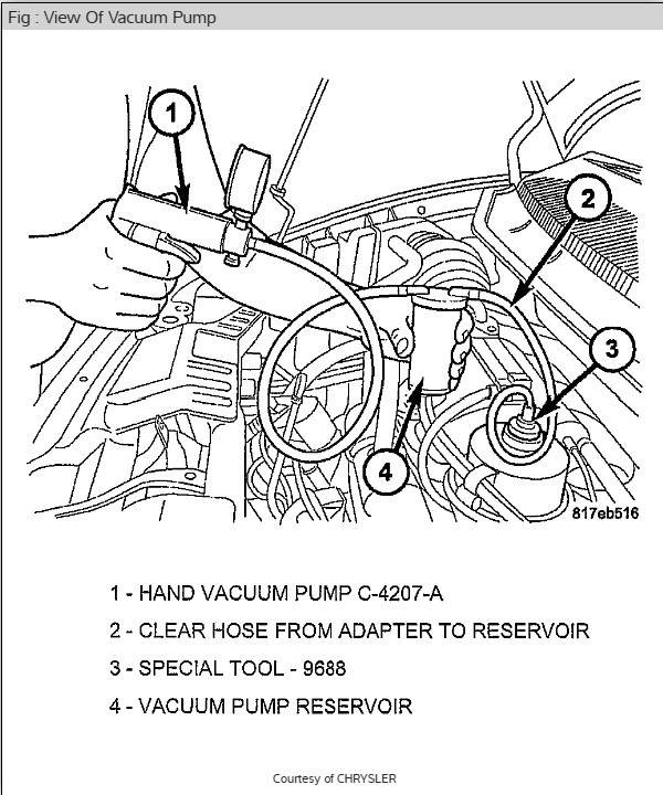 Power Steering Failing When Braking? First Time I've Run