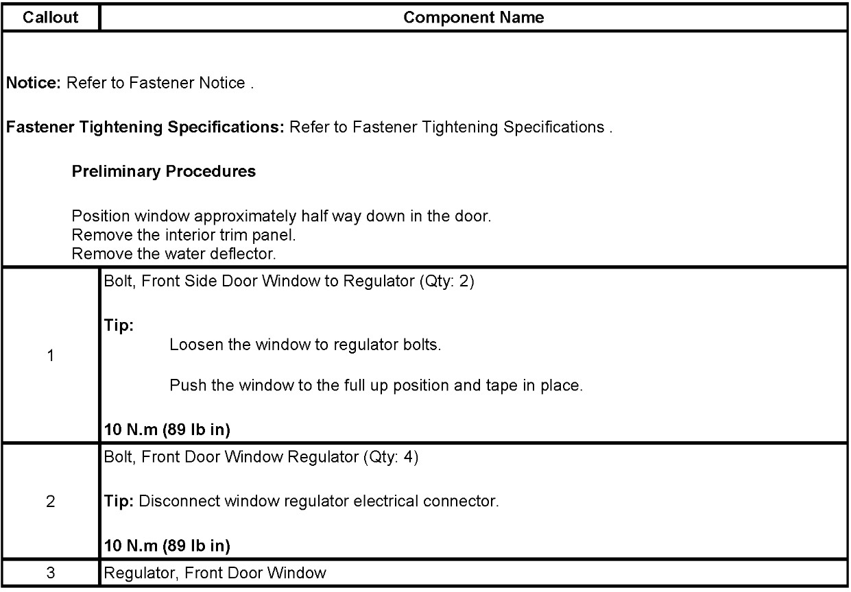 Driver's Side Window Stopped Working? My Driver Side Window