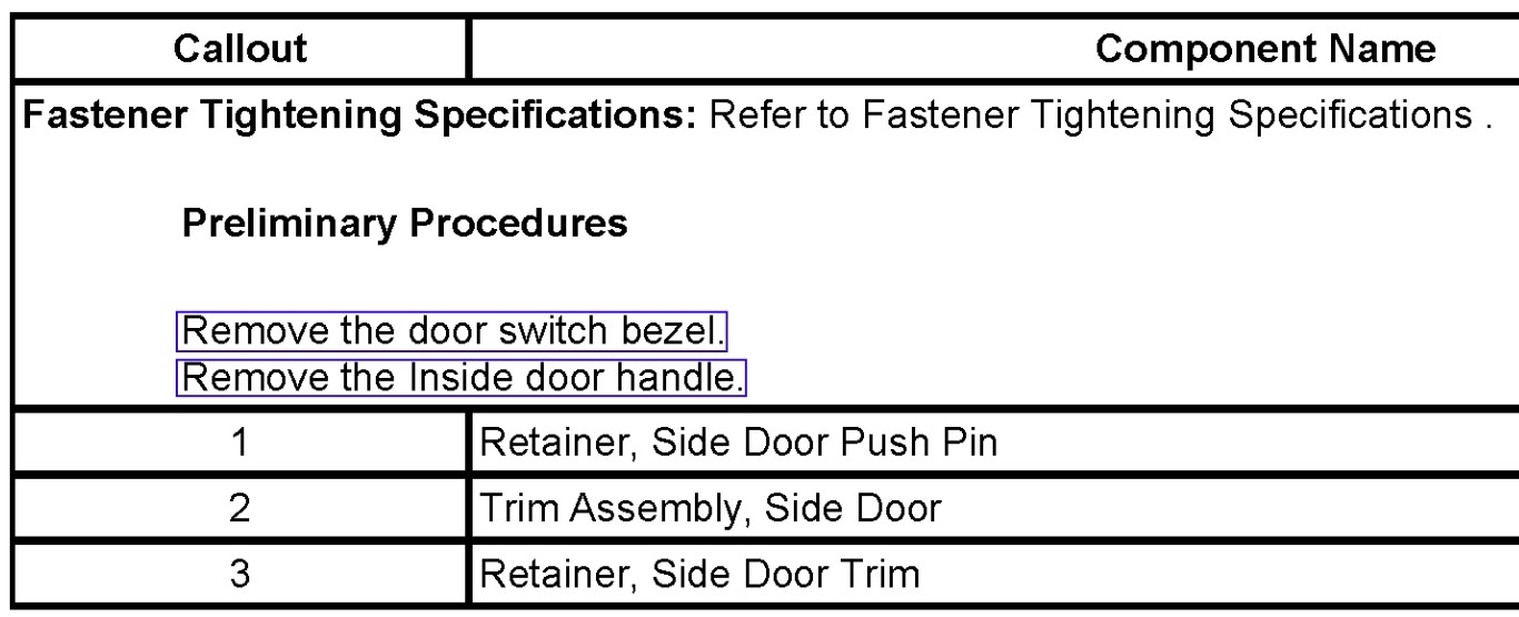 Driver's Side Window Stopped Working? My Driver Side Window