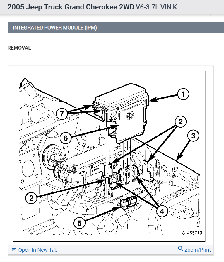 Gauges, Dash Lights, Wipers, Turn Signal Not Working?