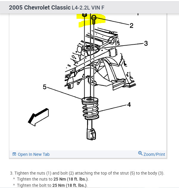 Can I Get the Strut Torque Specs?