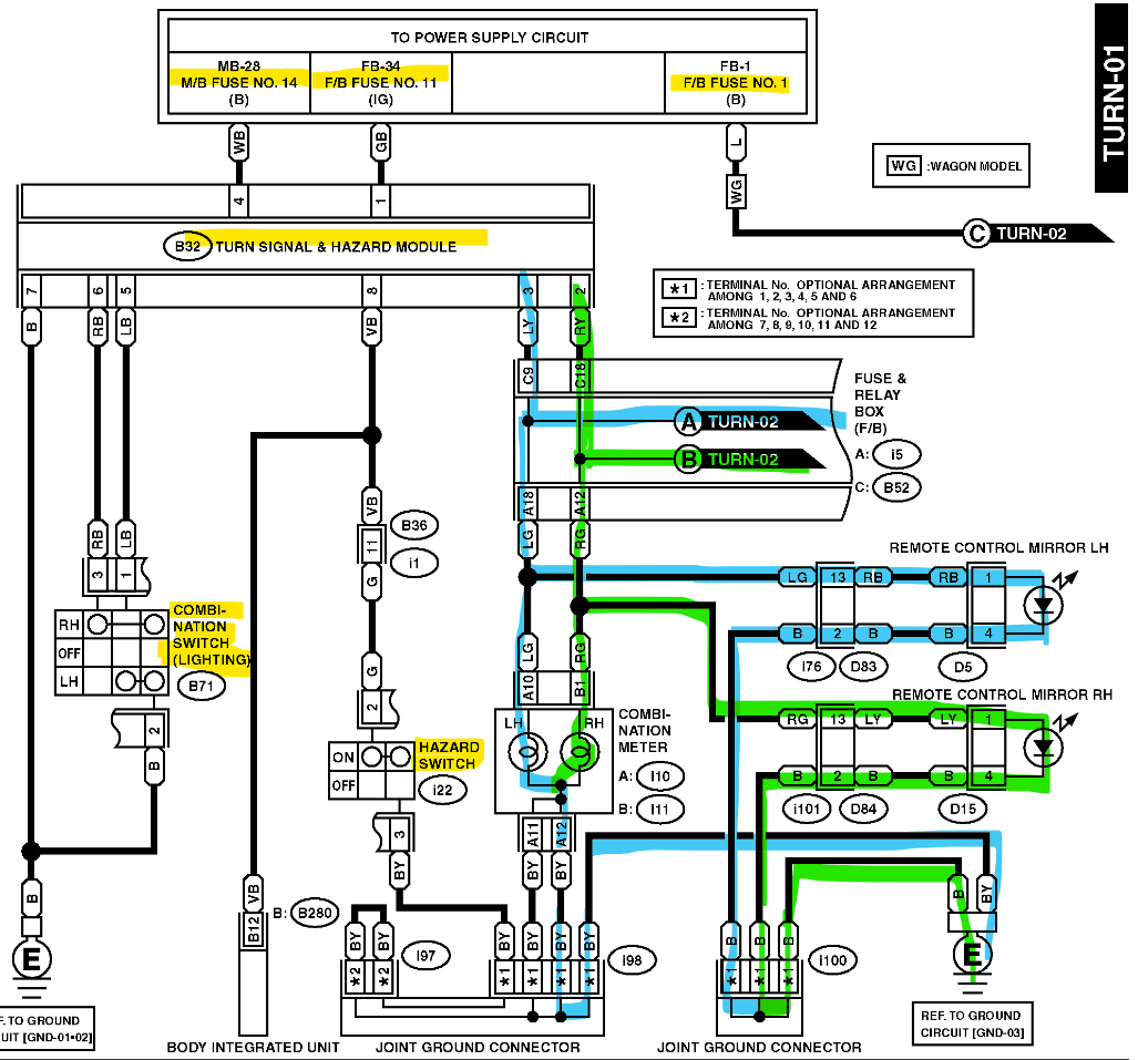 Tail/brake Lights Not Working? All of My Lights Work Besides My