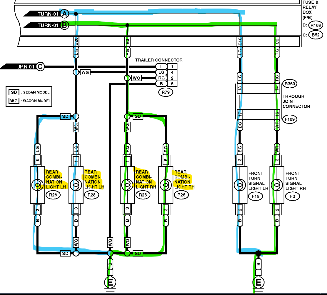 Tail/brake Lights Not Working? All of My Lights Work Besides My