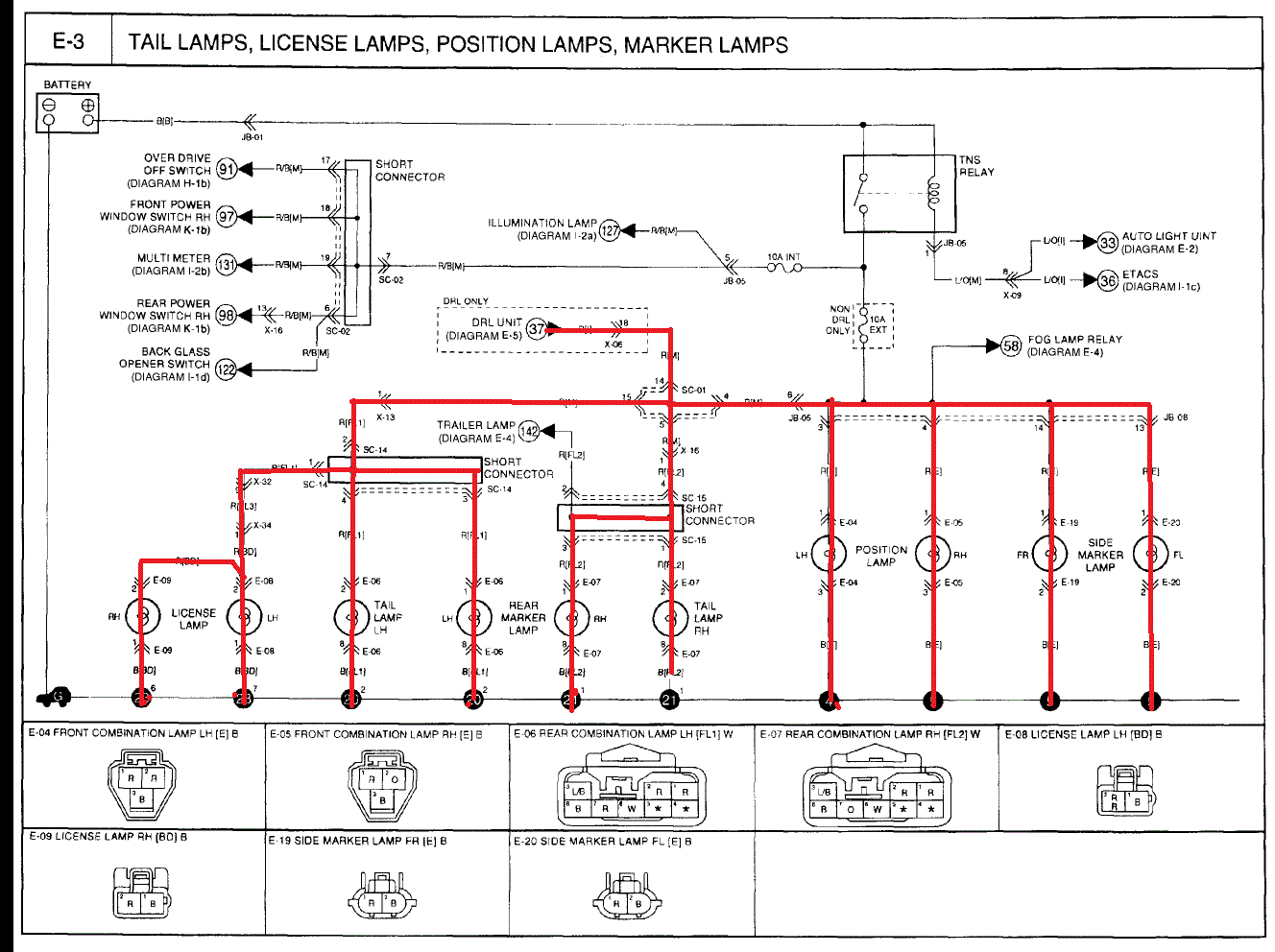 Fuse Keeps Blowing? Dashboard Lights Will Not Come On. the Right