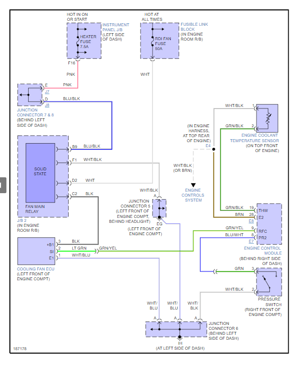 Cooling Fans Not Working? Both Cooling Fans Are Not Running. the