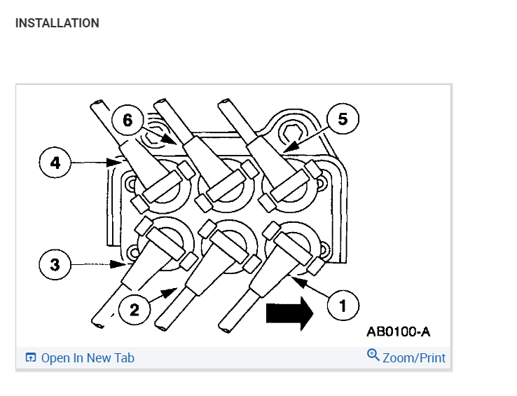 Ignition Coil Miss, Loss of Power? Miss, Loss of Power. Is It