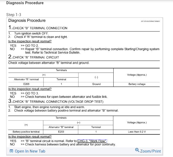 Alternator Not Charging Battery? So, I Have the Vehicle Listed