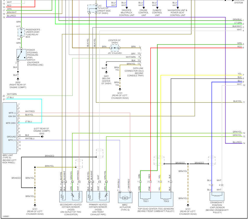 Where Is the Ignition Control Module Located?