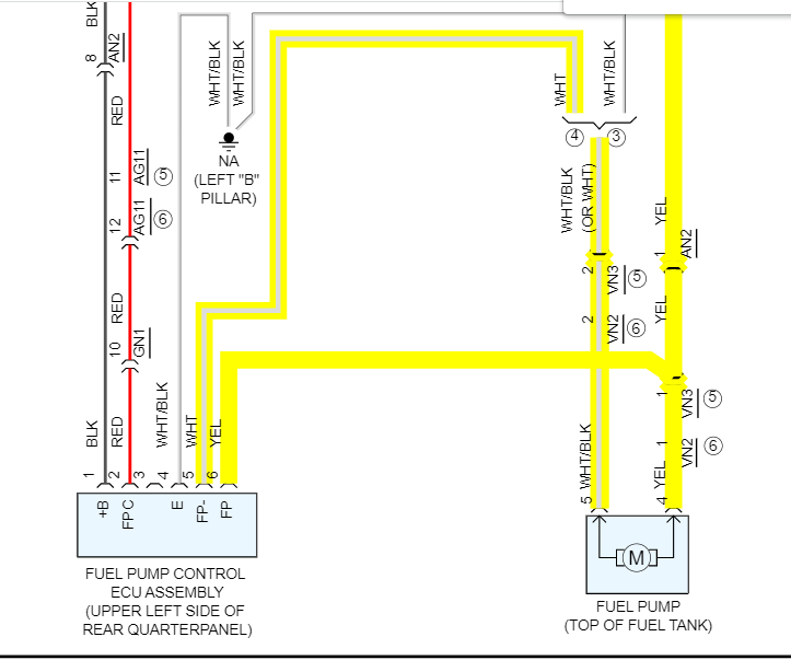 Fuel Supply and Recharge System Malfunction? Fuel Is Not Being