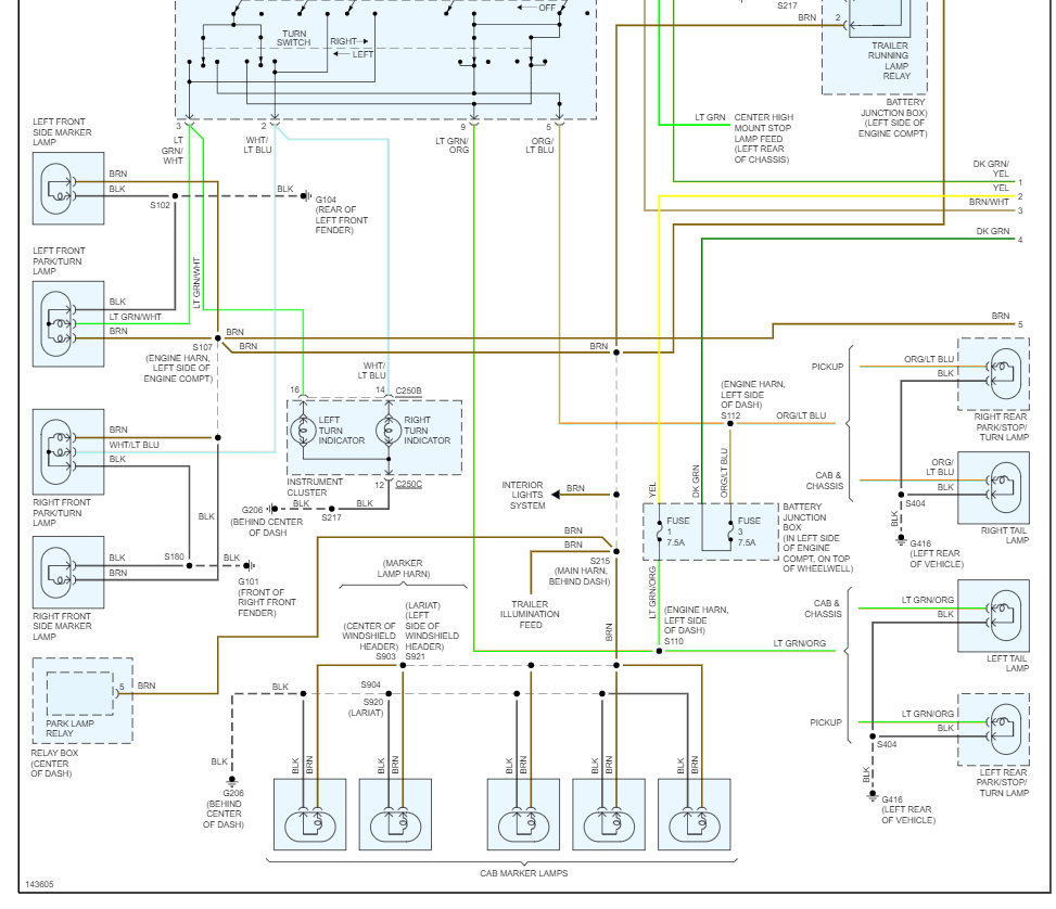 Turn Signals and Flashers Are Not Working?