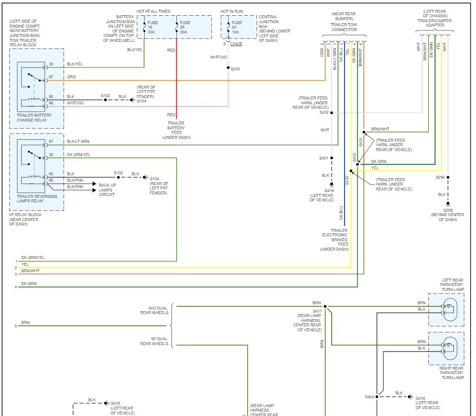 Turn Signals and Flashers Are Not Working?