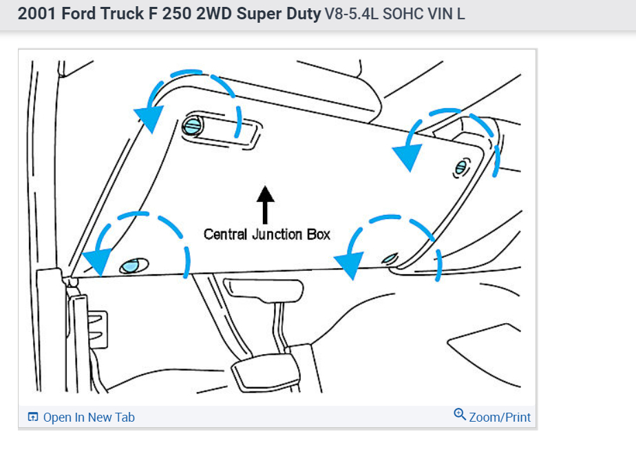 Turn Signals and Flashers Are Not Working?