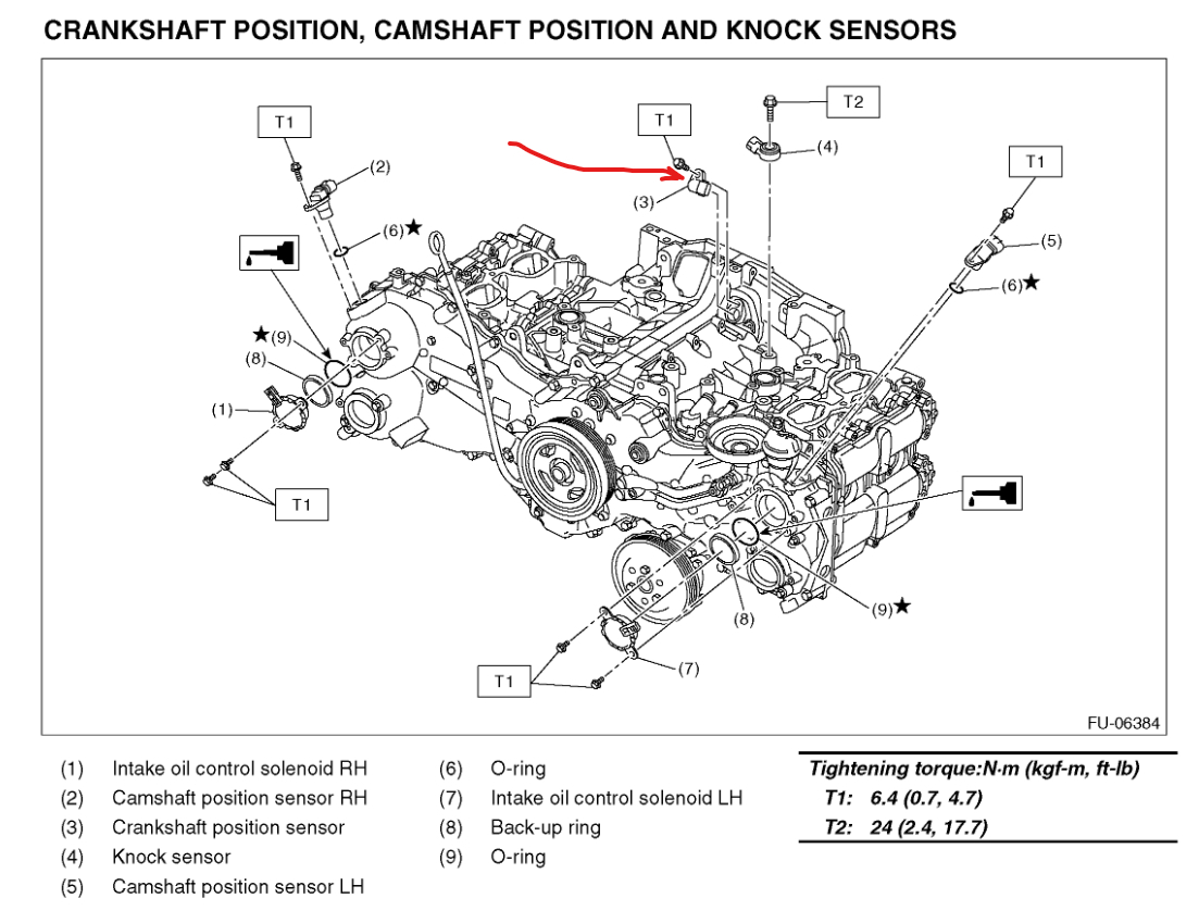 Engine Replacement, Not Getting any Spark to the Plugs?