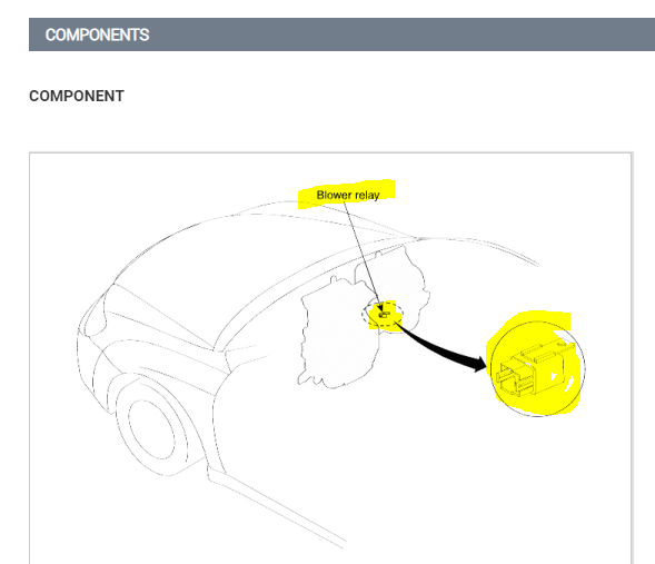 Heater Blower Not Working Properly? So, This Just Started