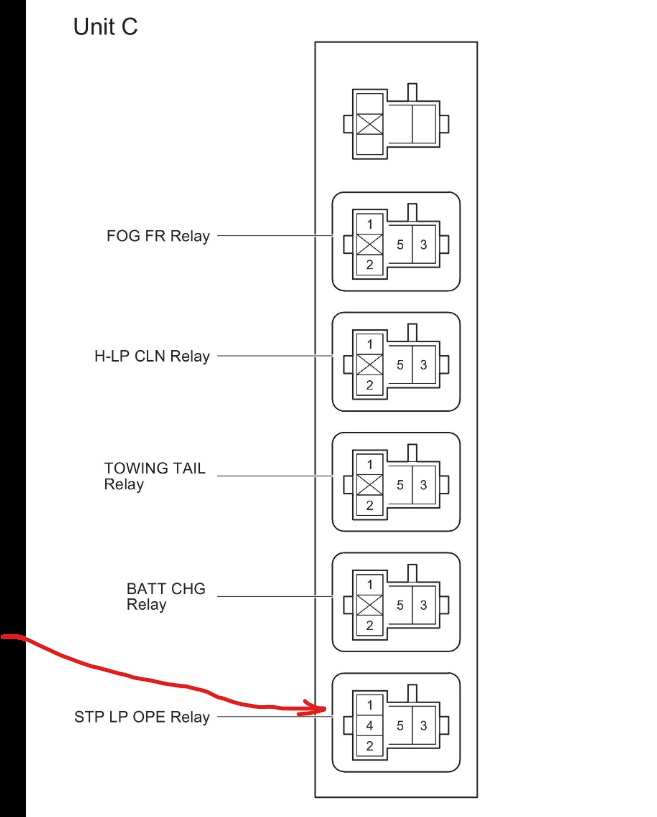 Brake Lights Not Working? I Checked All the Fuses in 3 Locations