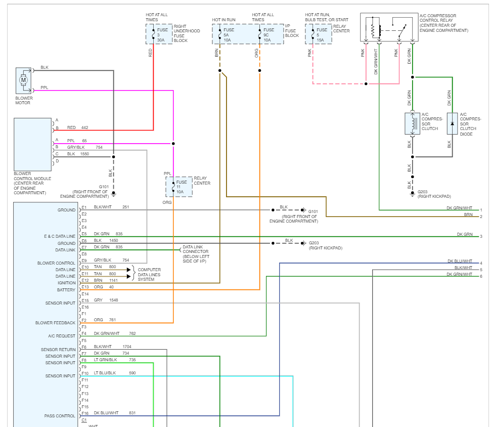 Heat/AC Blower Motor Not Working Properly?