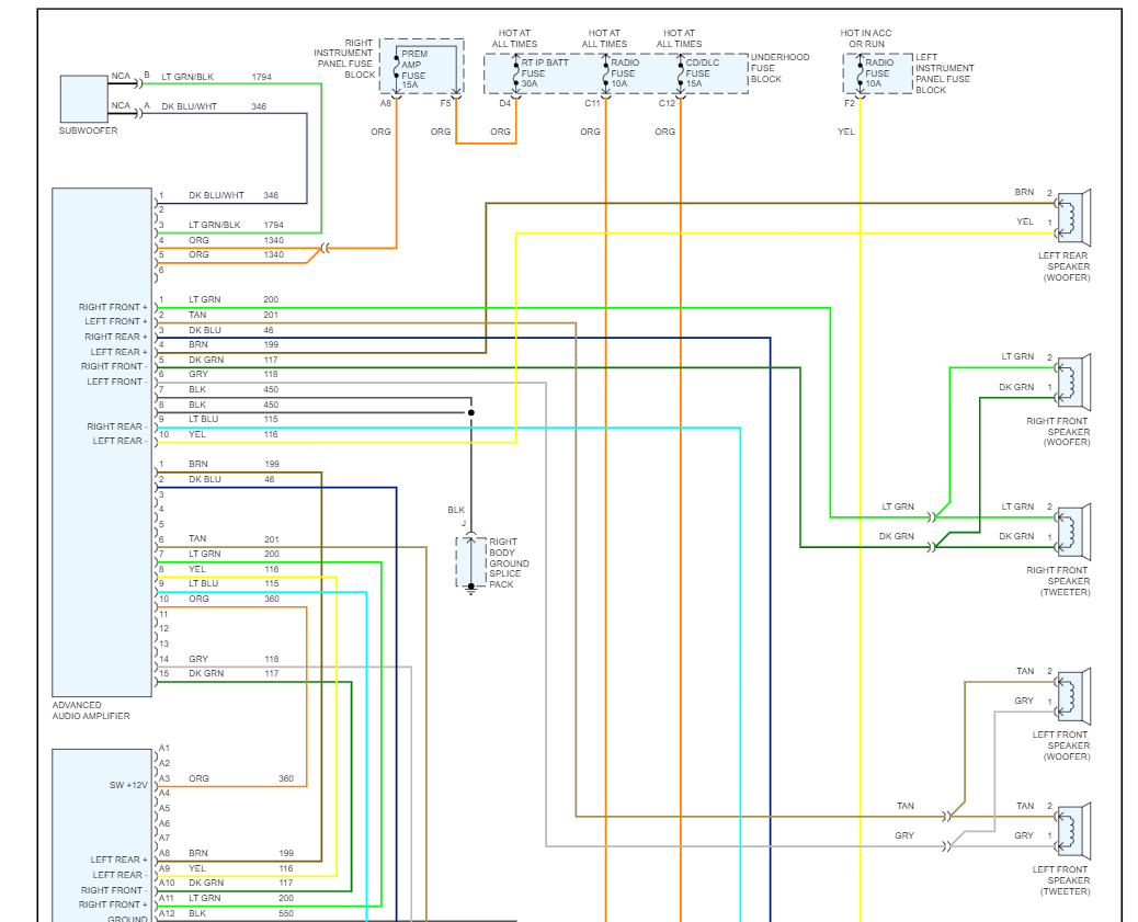 Radio Wiring Diagram Needed? I Bought An Aftermarket Radio but