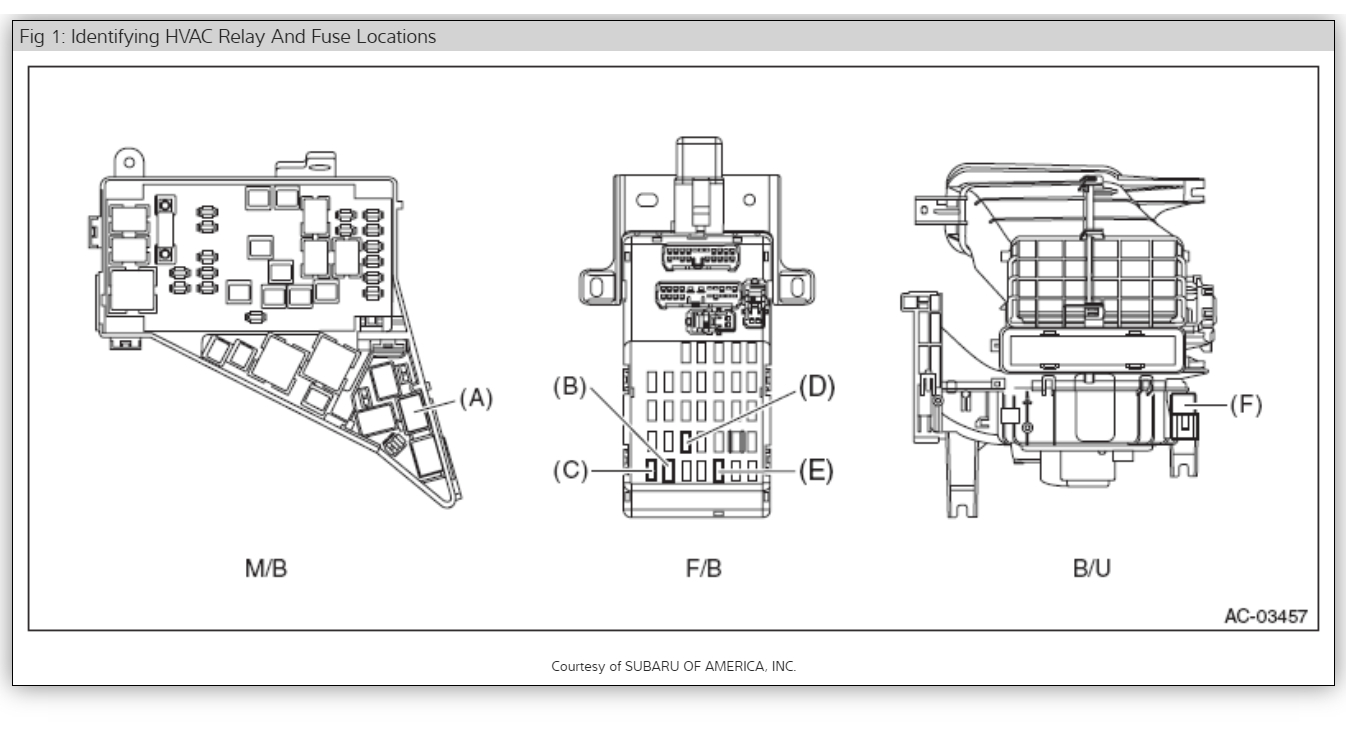 Where Is the Fuel Pump Relay Located?