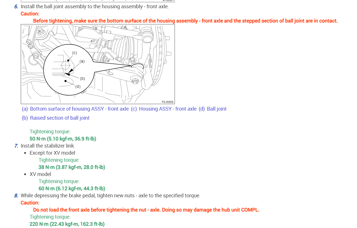 Slight Knocking Sound Clearly Coming From Front Right Tire Area?