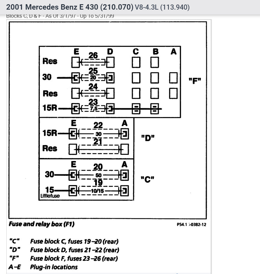 Digital Speedometer Not Working? the Regular Speedometer Works,