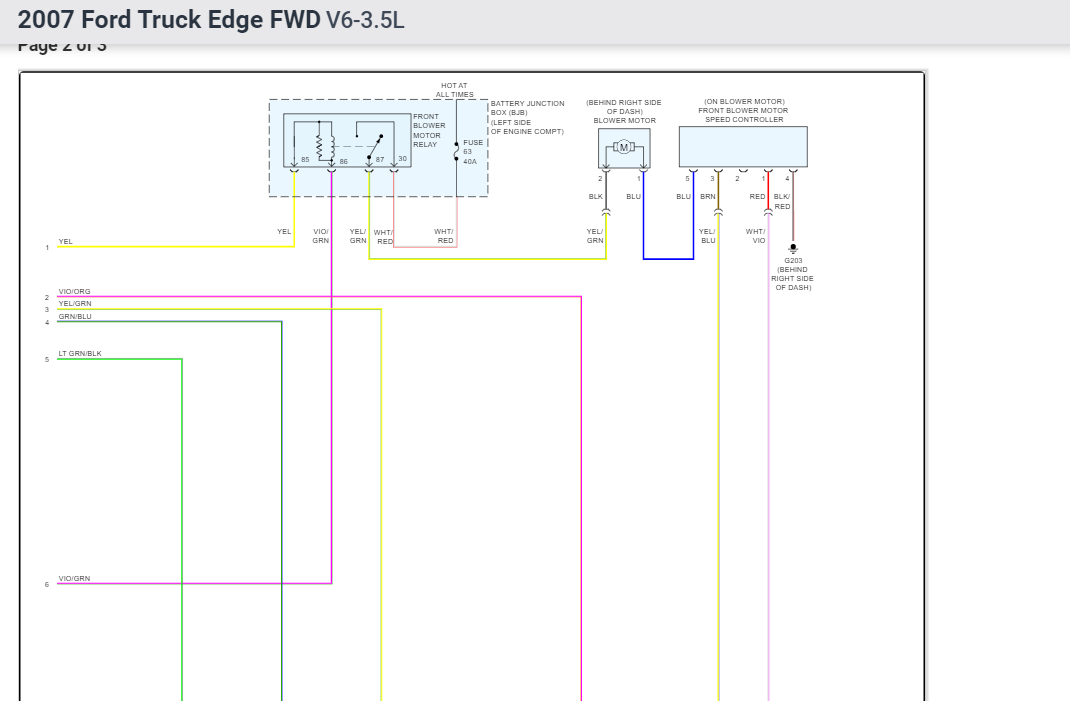 Blower Motor Not Working? the Blower Motor Isn’t Working Right...