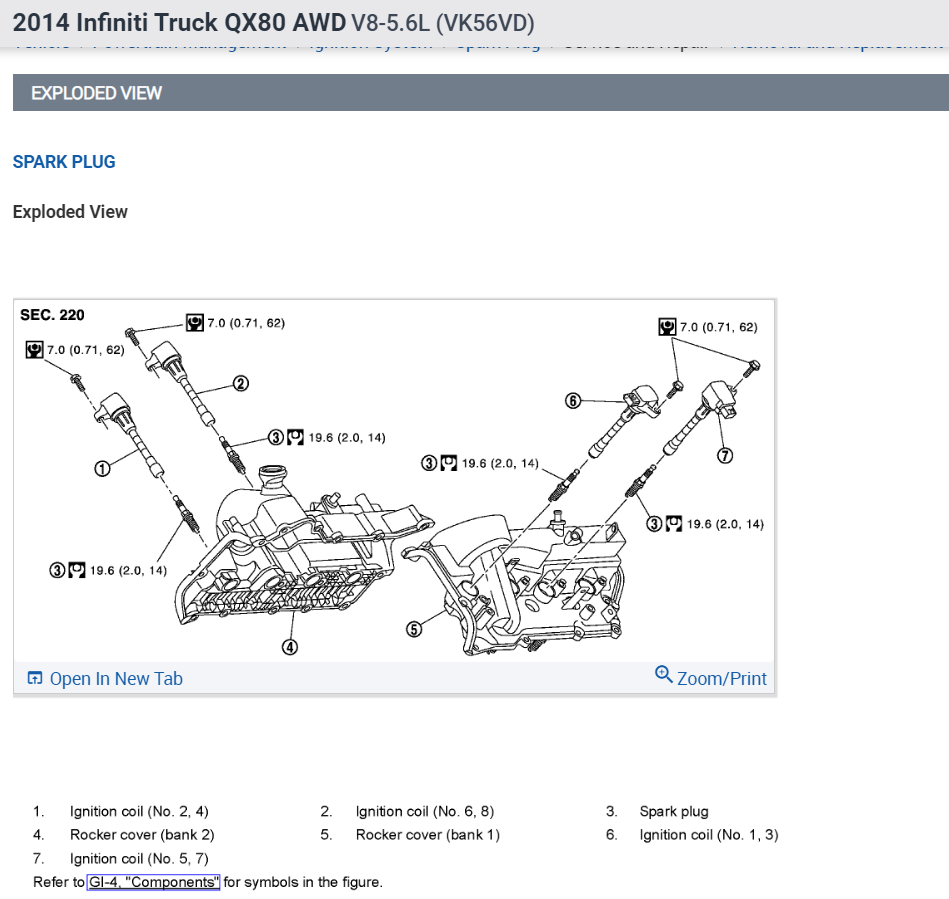 Codes P0300, P0307, P0175, and P0308, Do These Have Common Engine