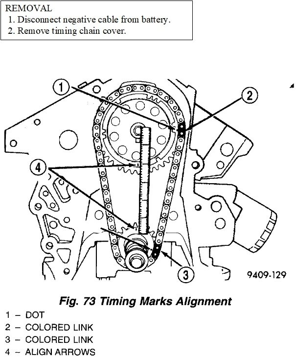 A Stepbystep Guide on Replacing Timing Chain Cover Gasket Needed...
