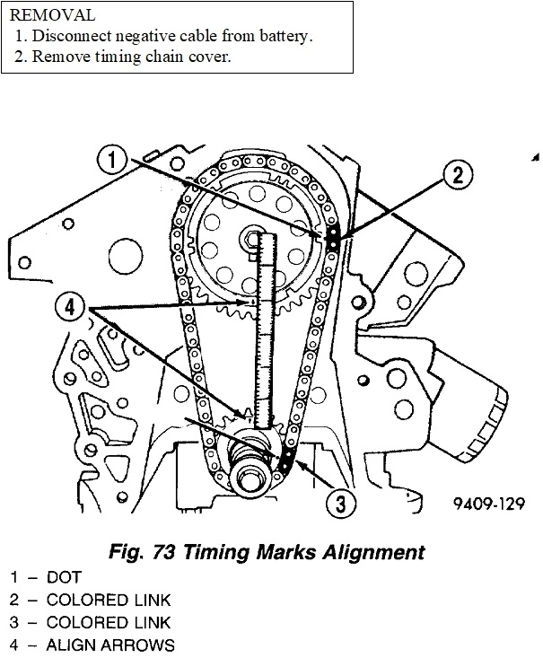 A Stepbystep Guide on Replacing Timing Chain Cover Gasket Needed...