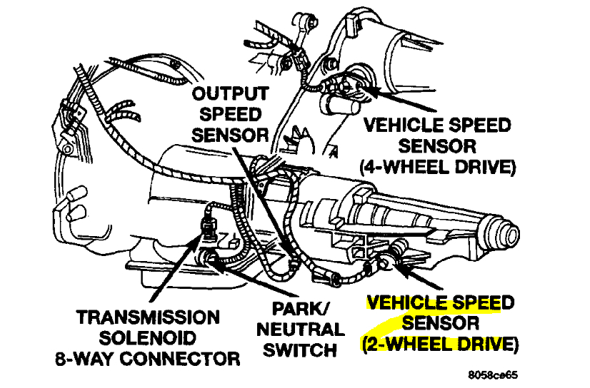 Speedometer and Odometer Not Working? I Just Bought the Truck