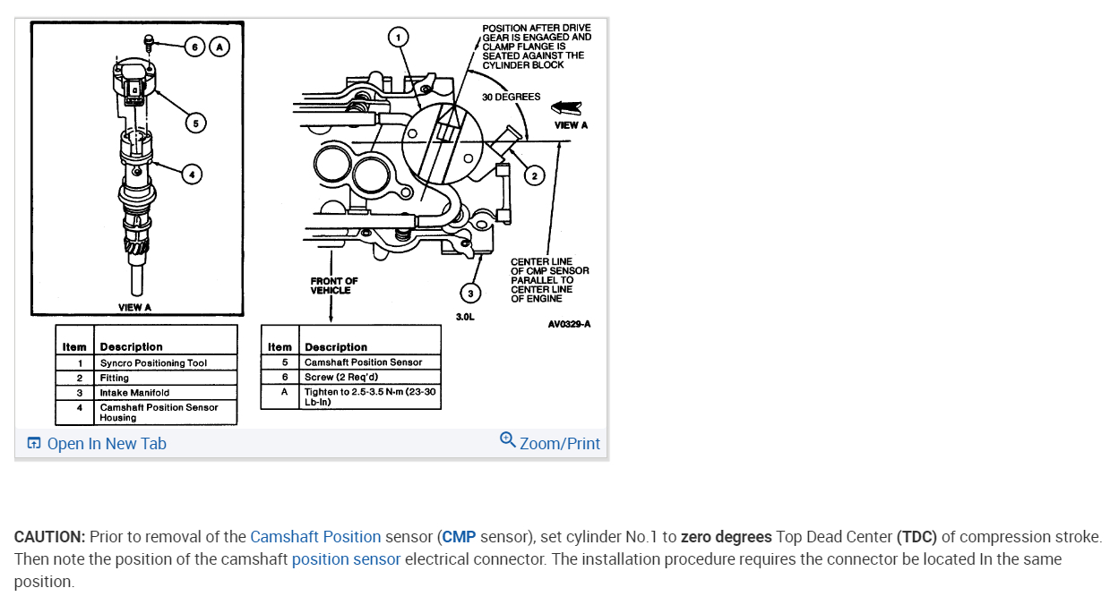 Camshaft Position Sensor Circuit Malfunction? I Have to Get My