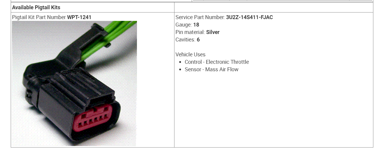 Mass Air Flow Sensor Wiring Connector?: I Bought the Truck for My