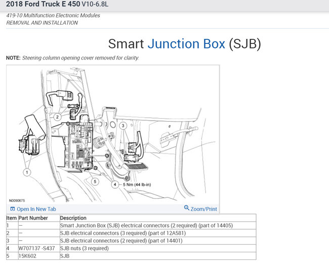 Parking Lights Stay On? I Have a 2018 Thor Majestic RV. It Is