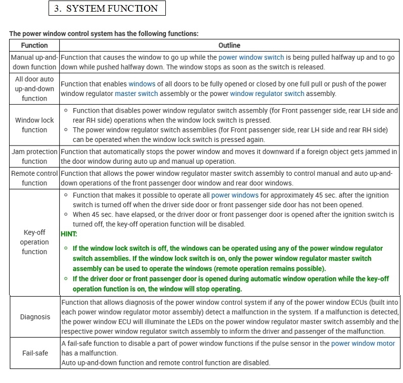 Wiring Harness Issues for Replacement Door? 2CarPros, to Start