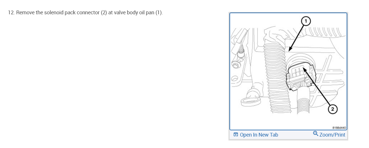 Transmission Not Shifting, Codes P1745, P0933, and P0869?