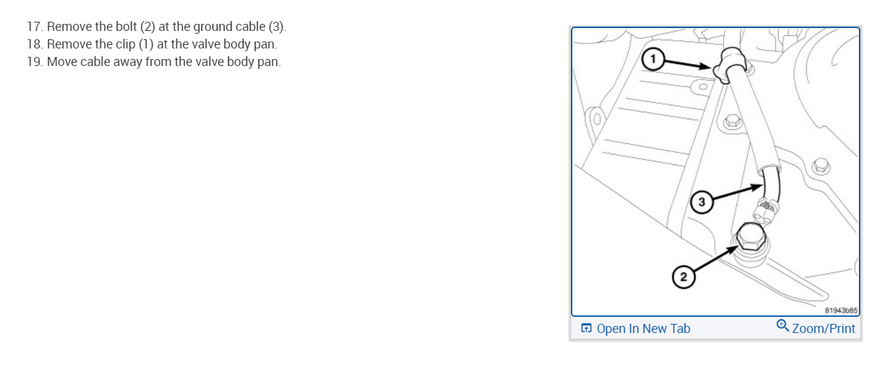 Transmission Not Shifting, Codes P1745, P0933, and P0869?