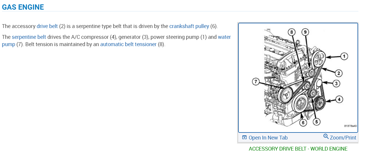 Replacement Alternator Makes Loud Noise? Had My Alternator Was