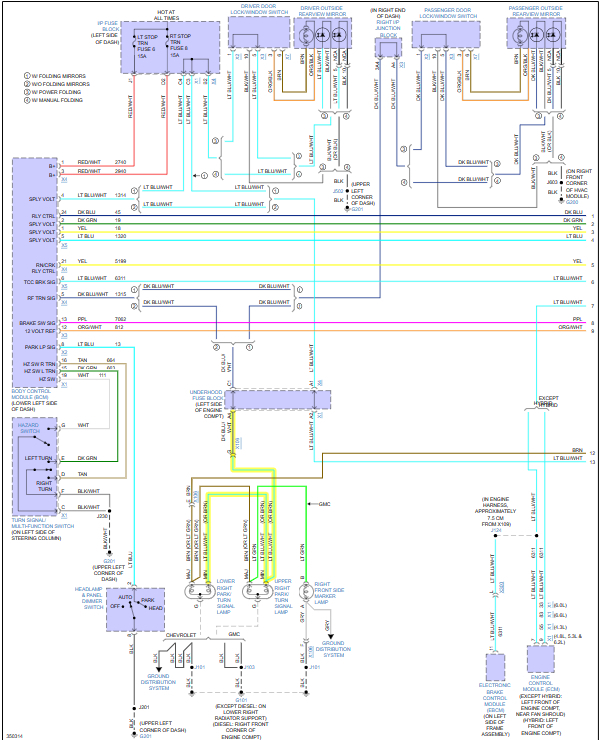 Right Front Turn Signal Light Not Flashing?